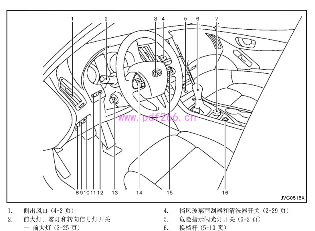 2014 英菲尼迪Q50使用手册 用户