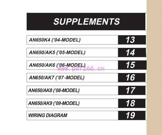 2004-2009 铃木Suzuki AN650 k4 AK5-